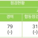 수능 연기 후속대책 종합 추진상황 이미지