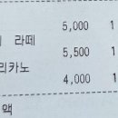코테슬로(Cottesloe) 이미지