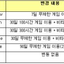 컬러PC방 이미지