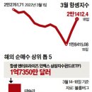 이례건축인테리어 이미지