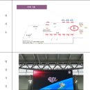 위티데이지 네이버블로그