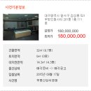 시티관리주