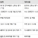 범한전자 이미지