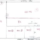 동주치과의원 이미지