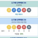 1174회 로또 로메(펌) 이미지