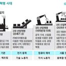 디지털튜터 자격증 이미지