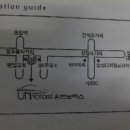 유엔모터스 이미지