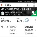 안성 시민회관 정류소 네이버블로그