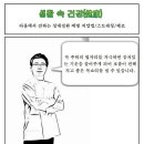 [발성,목소리] 쉰목소리, 목이아플때, 지압, 마사지 이미지