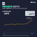 에스제이스탭 이미지