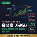 모다인