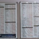 동부산골프존스크린골프 이미지