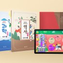 창의 이미지