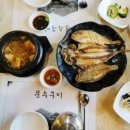 문수구이