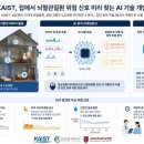 집 안에서 뇌혈관질환 위험 조기 감지...KAIST 등, AI 기술 개발 이미지