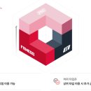 한청실업빌딩 이미지