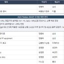 이(E)-메디칼 이미지