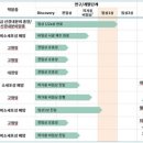 와이메디슨 이미지