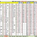 우리24시 이미지