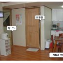 혜화역 4번 출구 이미지