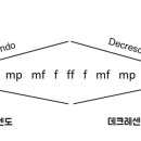 이루마학원