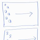 제과기능사 이미지