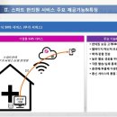 스마트한의원 이미지