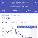 소가주 경로당 네이버블로그