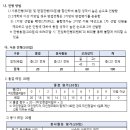 서울웹툰애니메이션고등학교 이미지