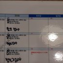 애증의 롯시 드디어 퇴사 -! 🍿