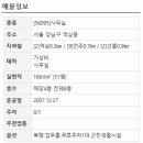 오렌지부동산중개법인주식회사 이미지