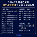 폴인수학학원