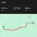 황골공원 | 원주 치악산 비로봉 등산 황골 코스 알아보기(최단코스)