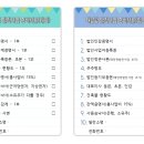 장성태양광발전소 이미지