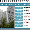 싸다요 이미지