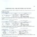 꼬마성어린이집 이미지