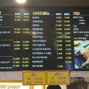 가마치통닭 문화촌점 이미지