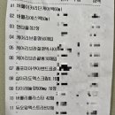 온누리남산약국 이미지