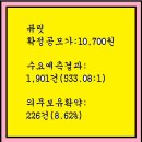 2023년10월5~6(금)(코)퓨릿 445180 공모주 청약 이미지