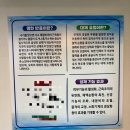 인활법
