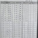 런닝맨수학학원