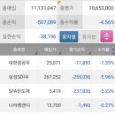 엠앤디하나