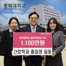 충북대학교 대학원 이미지