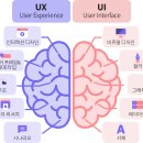디자인명수