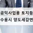 세무사홍석준사무소