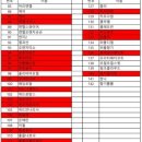 당하농장 이미지
