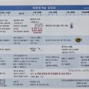 조은미래산부인과의원 이미지