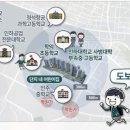 인하대학교 사범대학 부속중,고등학교 이미지