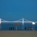 바다여행 이미지