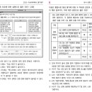 리드인매쓰 네이버블로그